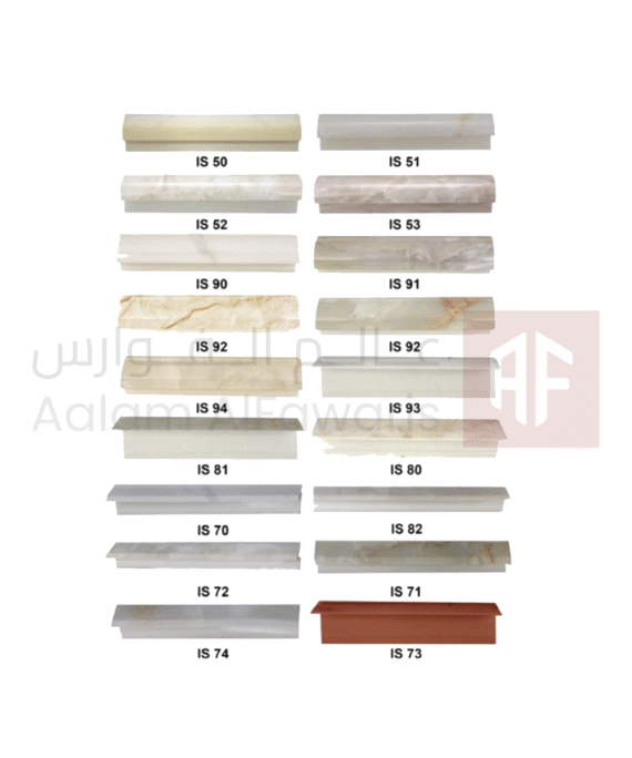 Ceramic Joint