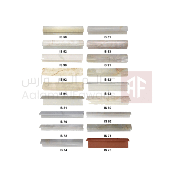 Ceramic Joint